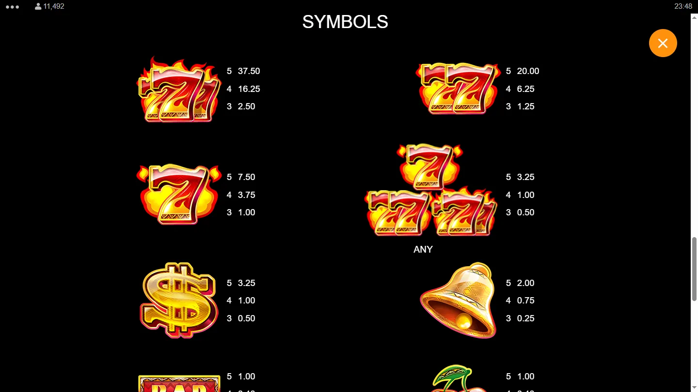 The Symbols page of the paytable, showing the three grades of flaming seven, the mixed ANY row, the dollar sign and the bell with their three-, four- and five-symbol values