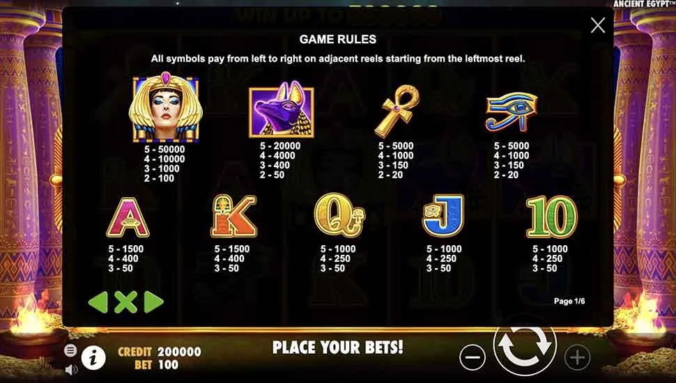 In-game rules screen listing the payouts for Cleopatra, Anubis, the ankh, the Eye of Horus and the card symbols