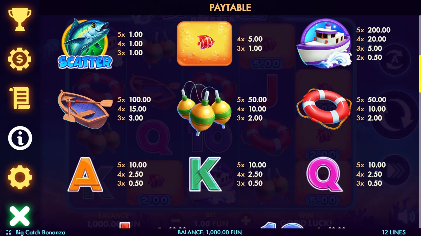 Big Catch Bonanza paytable screen listing the boat, float and life ring payouts alongside the scatter and wild rules