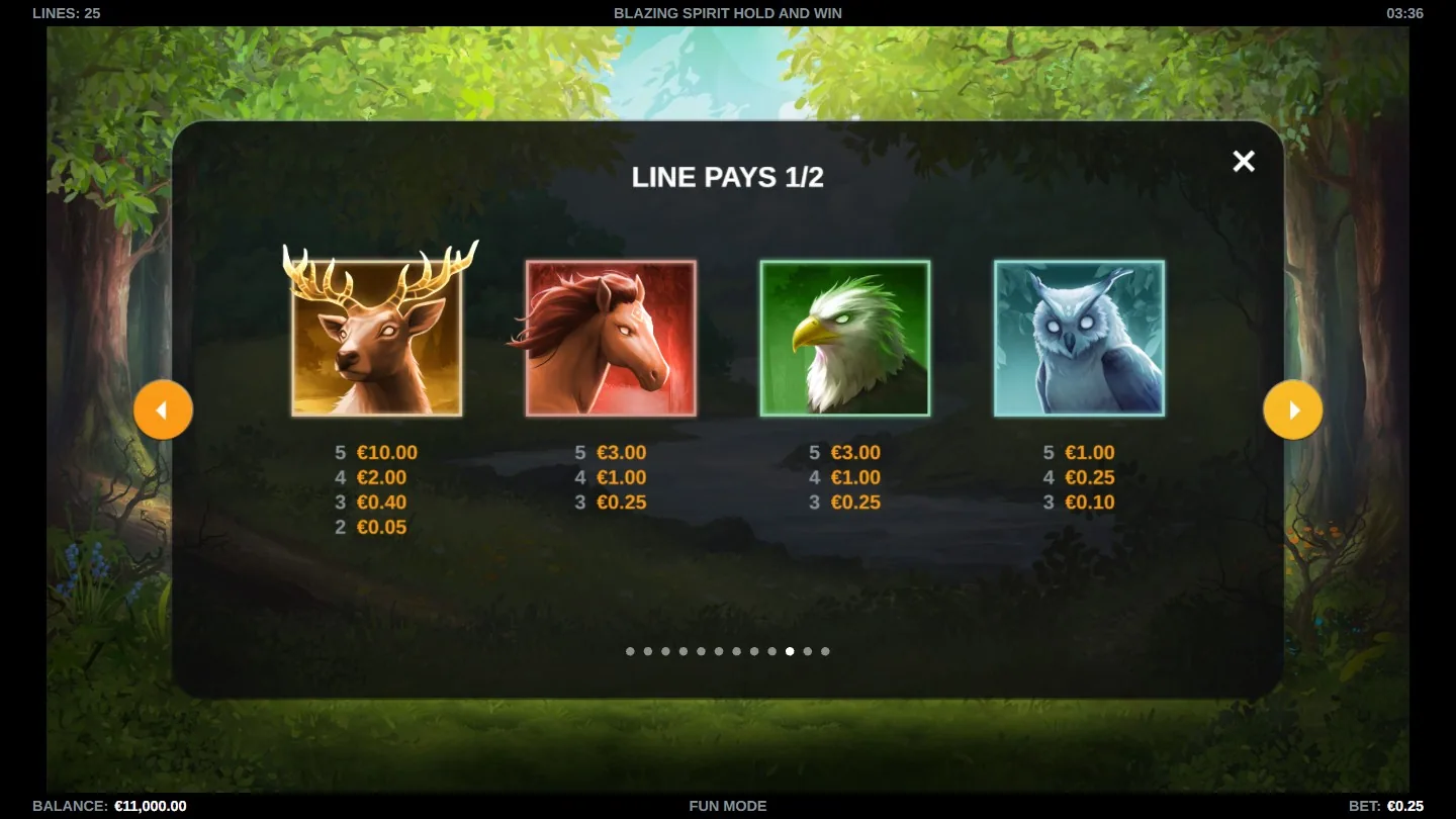 The Buy Bonus screen showing all four purchase options priced against the standard stake