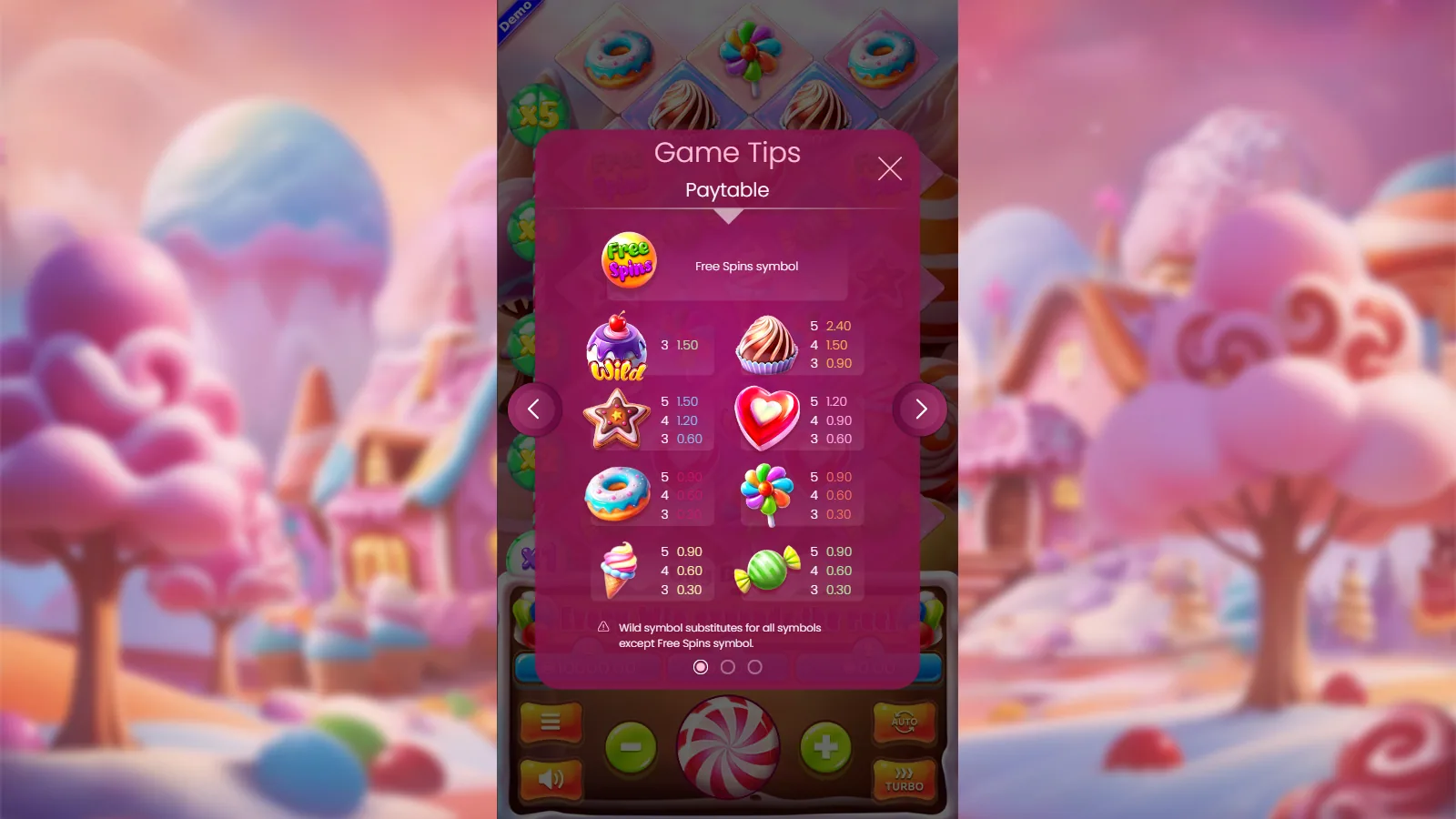 Candy Land base game on the diamond board, the lollipop multiplier column down the left edge and a C$6.00 total bet