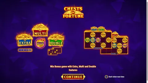 Chests of Fortune