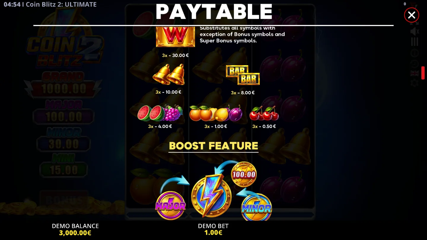 The in-game paytable screen, printing a single 3x column for the Wild, the bells, BAR BAR, the fruit symbols and the cherries
