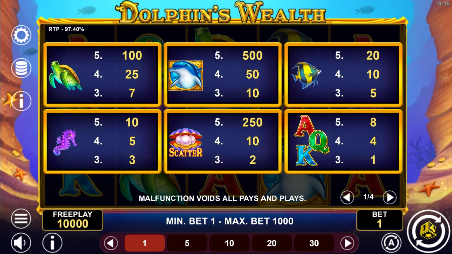The Dolphin's Wealth in-game paytable screen showing the symbol payouts and the 97.40% RTP line