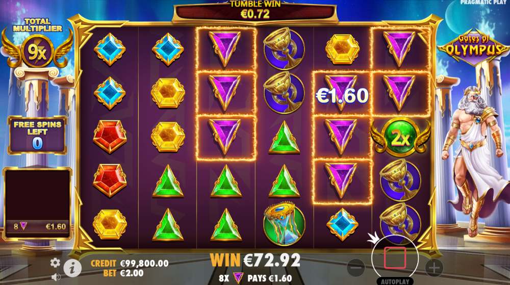 Gates of Olympus free spins round