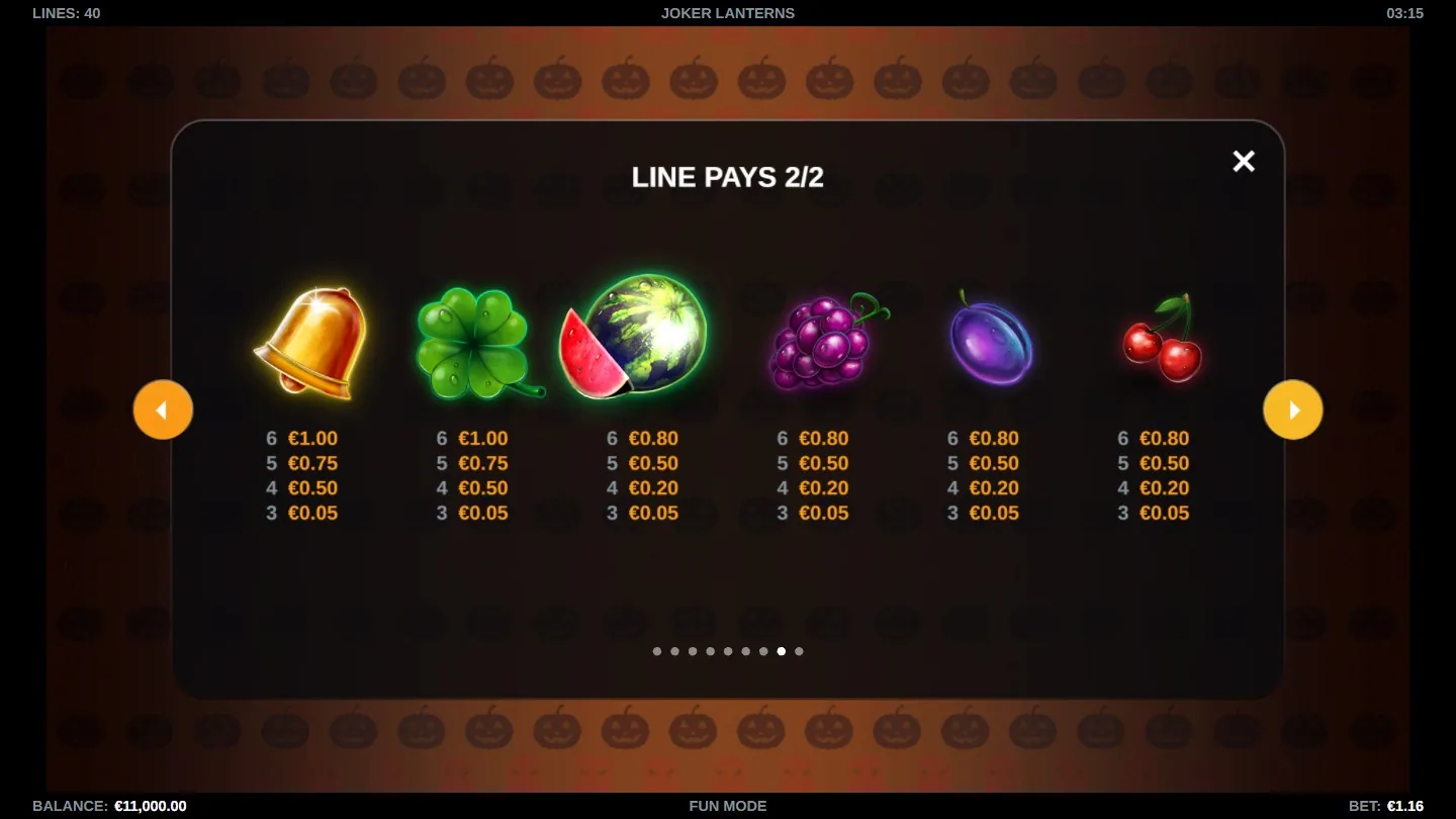 Joker Lanterns line pays screen showing the watermelon, grapes, plum and cherry symbols