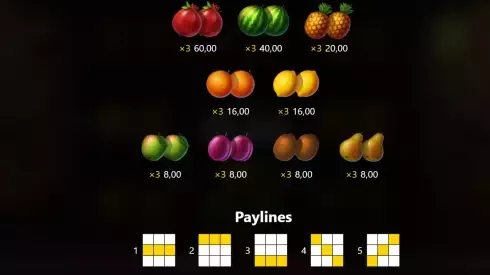 Juicy Do Three paytable and win screen for Canadian players