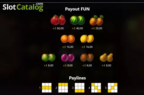 Juicy Do Three paytable and win screen for Canadian players