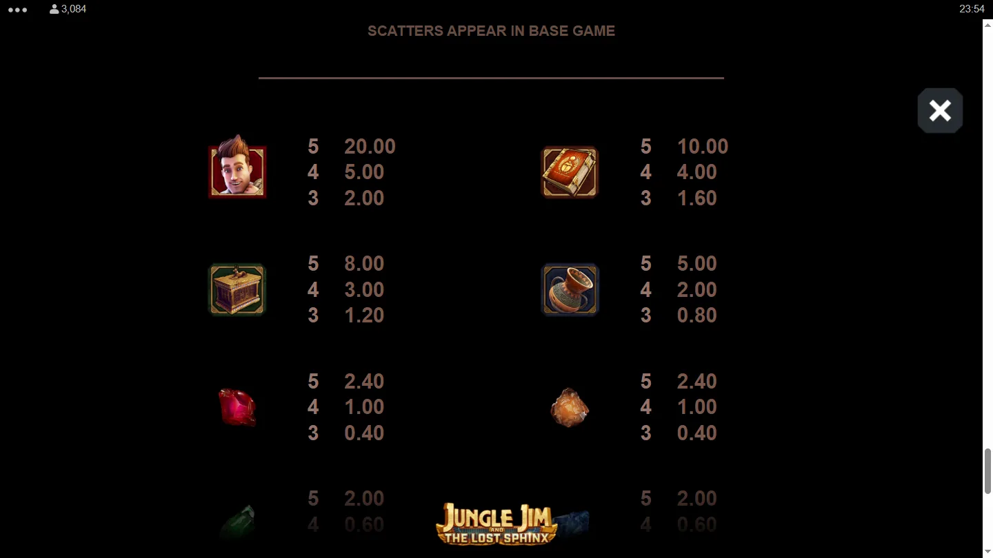 The Jungle Jim and the Lost Sphinx paytable symbols page as printed by the live game at a total bet of 2.00