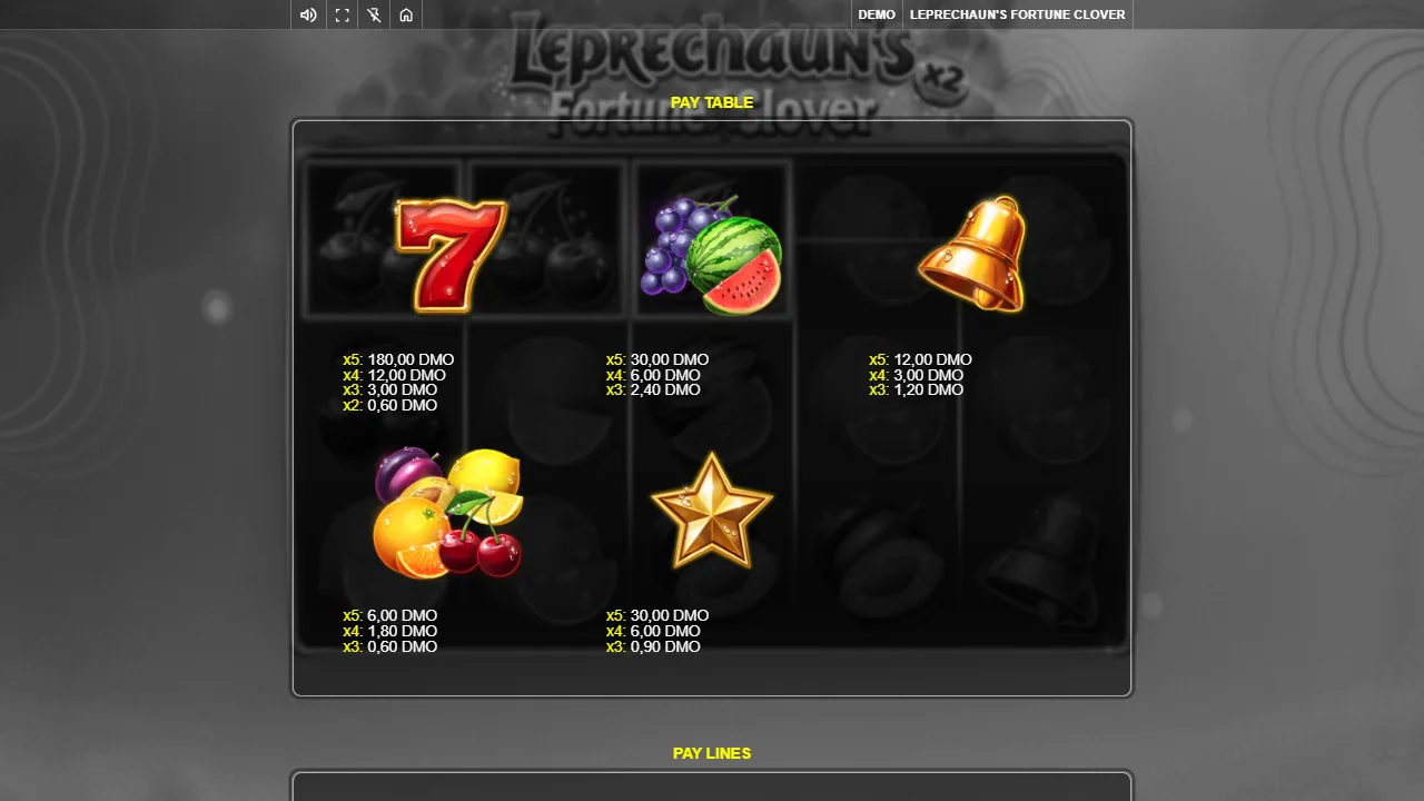The Leprechaun's Fortune Clover pay table screen showing cash values at a total bet of 0.30