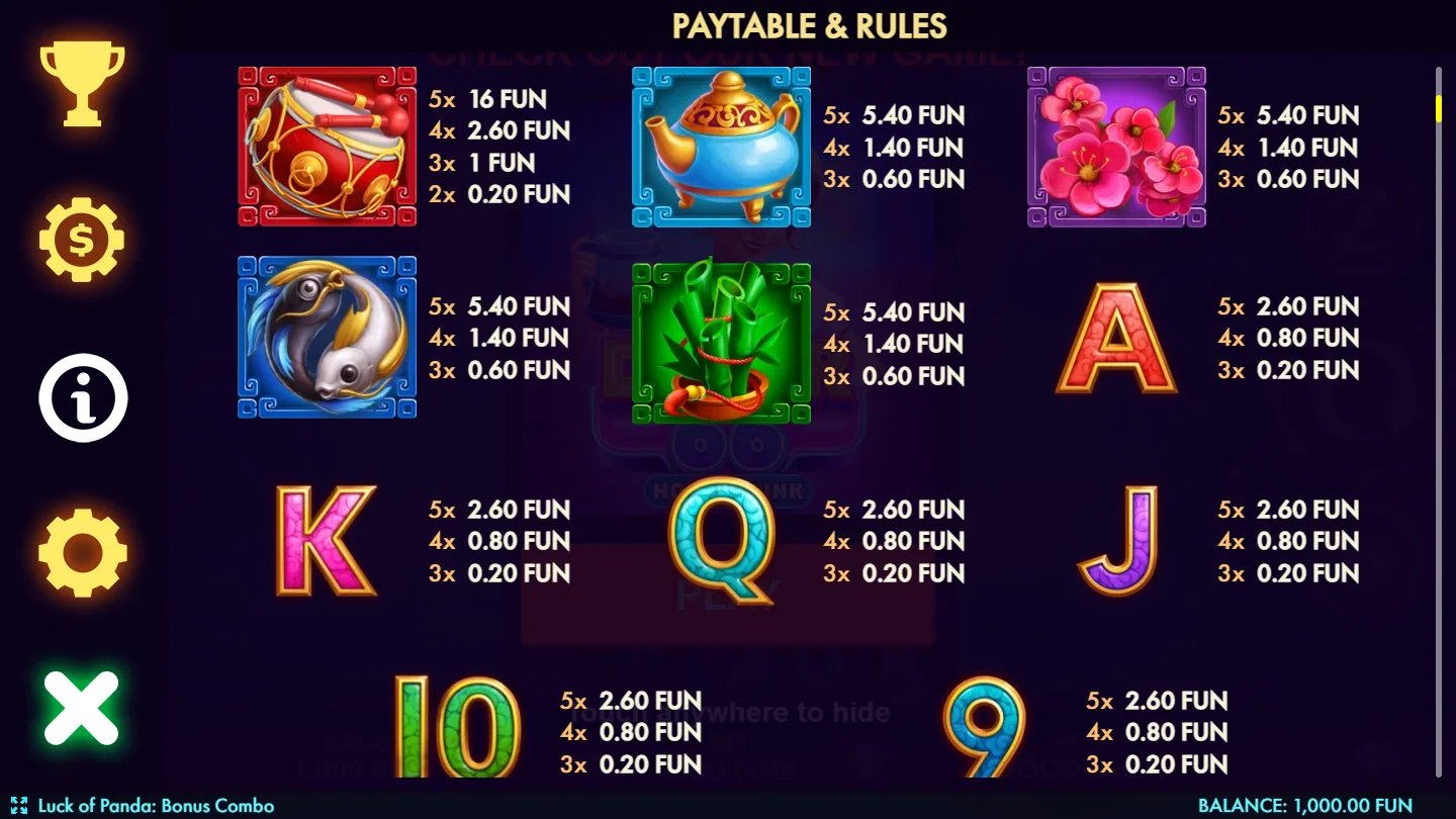 The in-game paytable screen of Luck of Panda: Bonus Combo showing symbol values printed in credits at a fixed bet