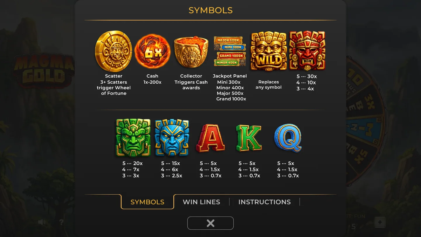 The Magma Gold SYMBOLS screen printing the full paytable: red totem 30x, green 20x, blue 15x and A, K, Q at 5x for five of a kind