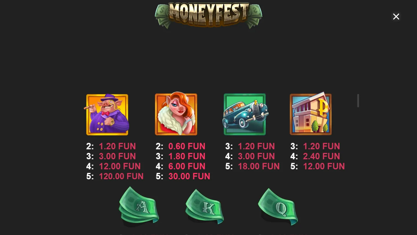The Moneyfest paytable screen printing symbol values in money at a 0.30 bet, with the tycoon pig, the lady pig, the limousine and the mansion above their columns