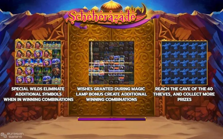 Scheherazade feature panels: the three grades of wild, the Magic Lamp Bonus board and the Cave of 40 Thieves