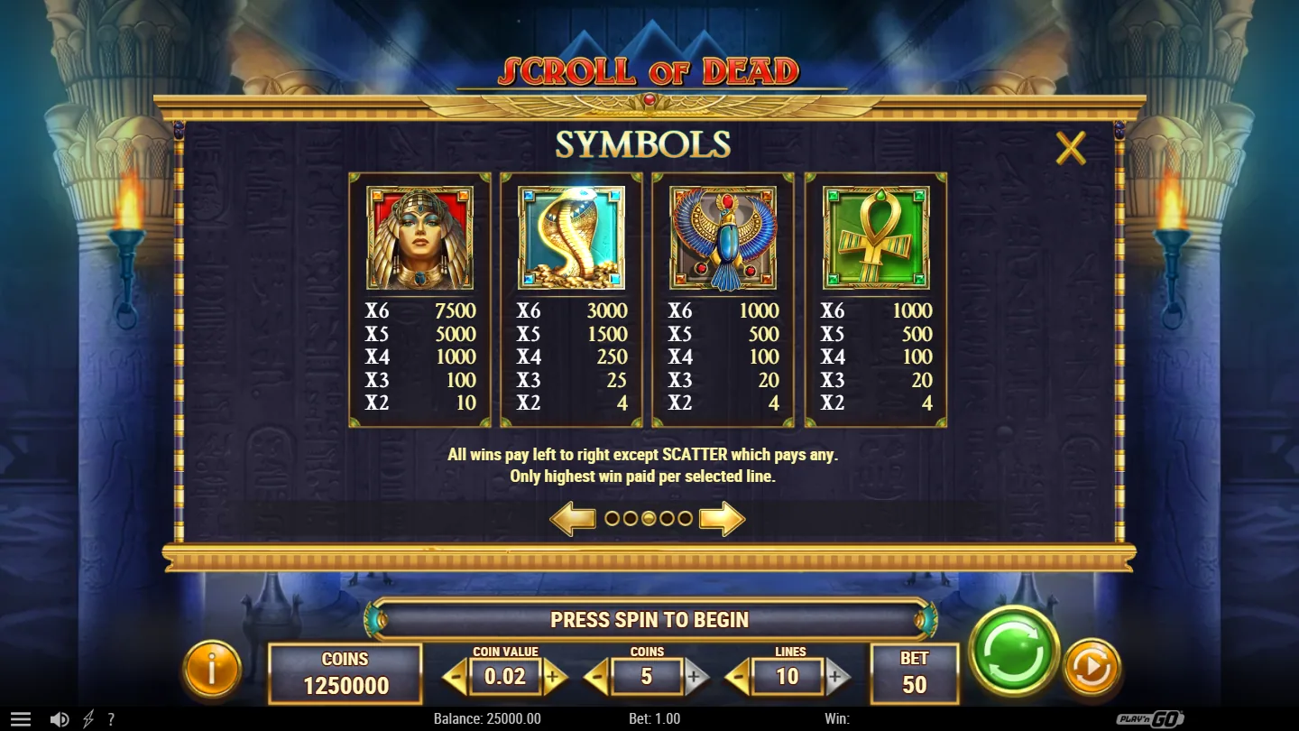 Scroll of Dead symbol screen showing the priestess, cobra, ankh and card royals