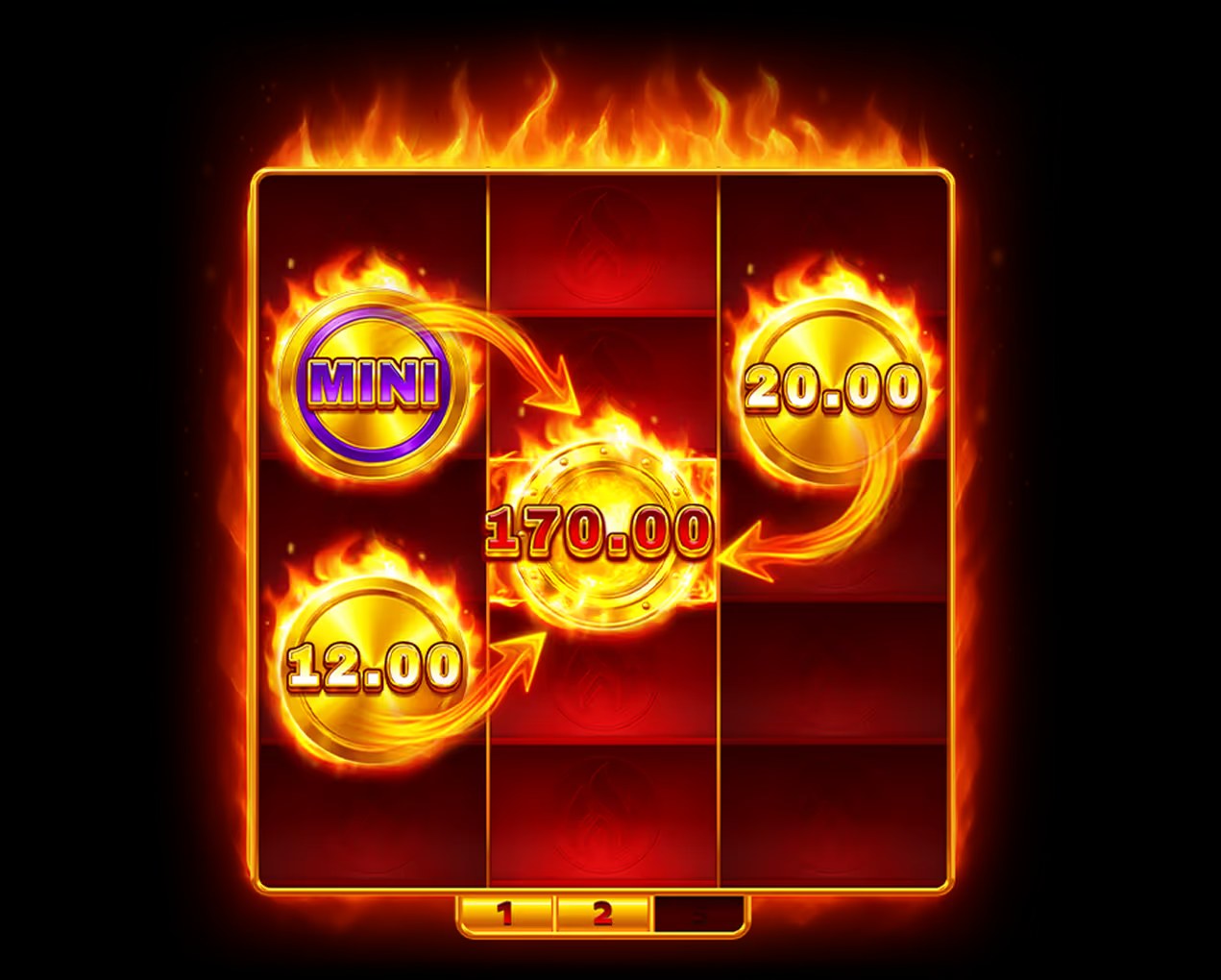 Ultimate Coins x5000: Hold and Win — bonusrundan med låsta mynt och respinräknare