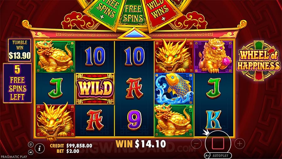 Wheel of Happiness fortune wheel bonus with four prizes